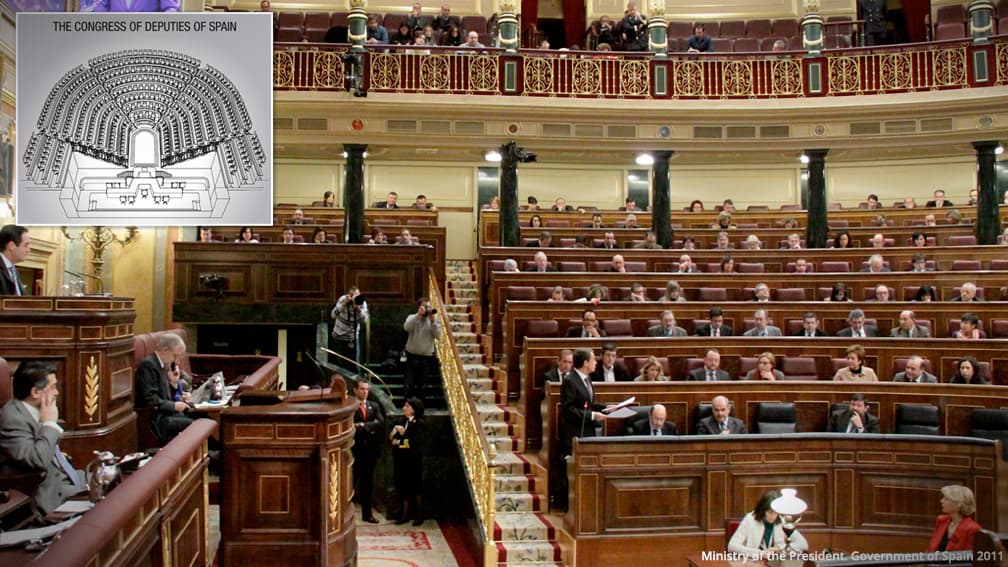 madrid-palacio-de-las-cortes